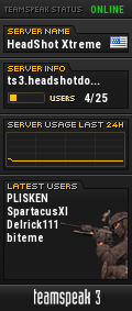 Head Shot SN!P!NG TeamSpeak Server