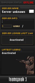 RussiaClan.Ru TeamSpeak Viewer RussiaClan.Ru TeamSpeak Viewer