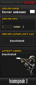 C-squadron TeamSpeak Viewer