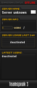 SiteFarm TS Server TeamSpeak Viewer SiteFarm TS Server TeamSpeak Viewer