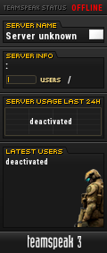 Clan *UEI* Spain TeamSpeak Viewer