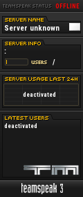 FireBurn TeamSpeak Viewer