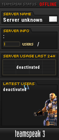 FA2K TeamSpeak Viewer