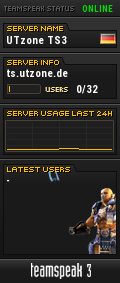 UTzone TS3 TeamSpeak Viewer