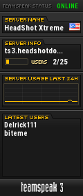 Clan Head Shot TeamSpeak Viewer