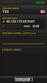 TS3 TeamSpeak Viewer