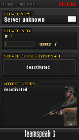 Arma2Italia TeamSpeak Viewer
