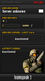 Elite Tactical Unit TeamSpeak Viewer