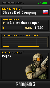 Slovak Bad Company TeamSpeak Viewer