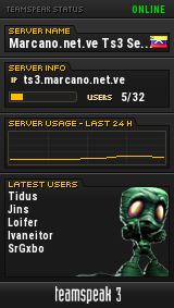 Marcano.net.ve Ts3 Server TeamSpeak Viewer