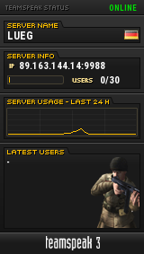 LUEG TeamSpeak Viewer