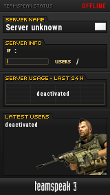 Rodriguezzzz TeamSpeak Viewer