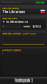 Librarians / Библиотекари TeamSpeak Viewer