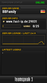 BBFamily TeamSpeak Viewer BBFamily TeamSpeak Viewer