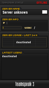 Clan ParadoX TeamSpeak Viewer