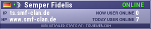 Semper Fidelis TeamSpeak Viewer
