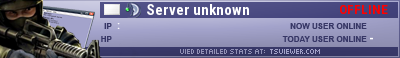 HIGH.SENSIBILITY TeamSpeak Viewer