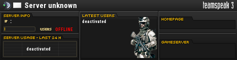 ITALIAN THUNDER TEAM TeamSpeak Viewer ITALIAN THUNDER TEAM TeamSpeak Viewer