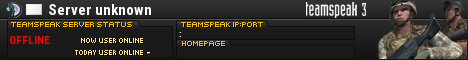 Druids Of War TeamSpeak Viewer