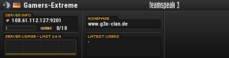 Gamers Extreme TeamSpeak Viewer