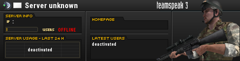 3para-gu TeamSpeak Viewer