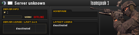 Clan KV TeamSpeak Viewer