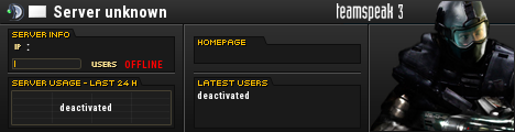 Constant Mayhem Society TeamSpeak Viewer