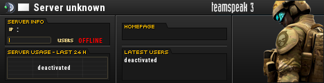 TuG Team TeamSpeak Viewer