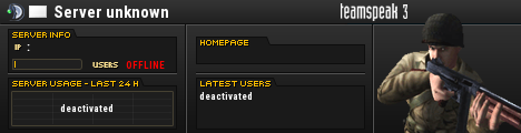 Anatomy Of Absolution TeamSpeak Viewer