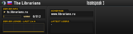 The Librarians TeamSpeak Viewer