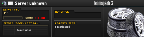 Racing on the Web TeamSpeak Viewer Racing on the Web TeamSpeak Viewer