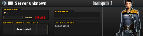 8th Wing Fleets TeamSpeak Viewer