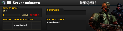 SummerCup 2011 TeamSpeak Viewer SummerCup 2011 TeamSpeak Viewer