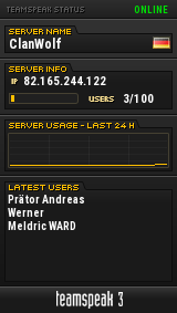 ClanWolf TeamSpeak Viewer