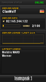 ClanWolf TeamSpeak Viewer ClanWolf TeamSpeak Viewer