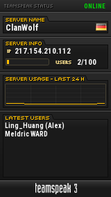 ClanWolf TeamSpeak Viewer