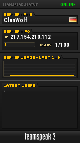ClanWolf TeamSpeak Viewer