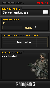 Os PistoleiroS TeamSpeak Viewer