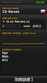 CS-Heroes TeamSpeak Viewer