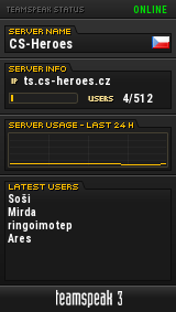 CS-Heroes TeamSpeak Viewer