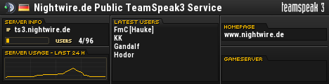 Server Banner