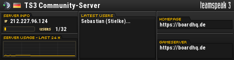 TS3 Viewer Status