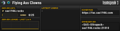 Flying Ass Clowns TeamSpeak Viewer