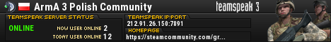 Connect to PR TeamSpeak channel