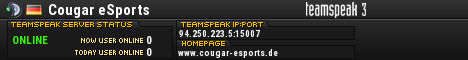 Cougar eSports TeamSpeak Viewer