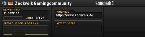 Zockvolk Gamingcommunity TeamSpeak Viewer Zockvolk Teamspeak Server